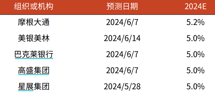 2024正版資料大全,探索與發(fā)現(xiàn)，2024正版資料大全的獨特價值與應(yīng)用