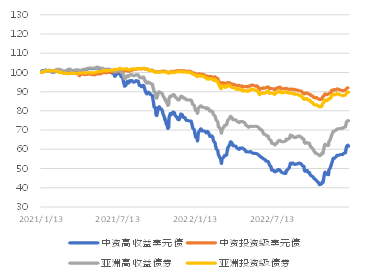 新澳門(mén)彩歷史開(kāi)獎(jiǎng)結(jié)果走勢(shì)圖,新澳門(mén)彩歷史開(kāi)獎(jiǎng)結(jié)果走勢(shì)圖與犯罪問(wèn)題的探討