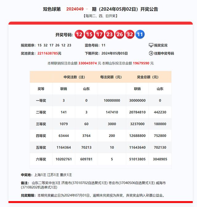 2024新澳開獎(jiǎng)記錄,揭秘新澳開獎(jiǎng)記錄，探尋背后的故事與數(shù)據(jù)（以XXXX年為例）