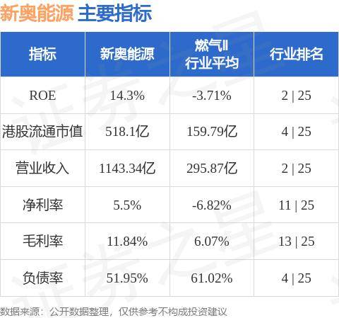 新奧內(nèi)部精準(zhǔn)大全,新奧內(nèi)部精準(zhǔn)大全，揭秘企業(yè)成功的秘訣