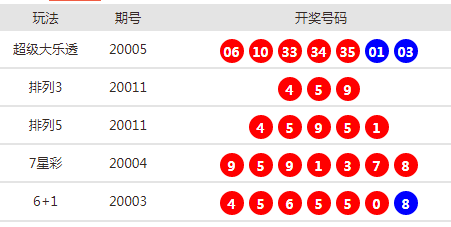 新澳門今晚開獎結(jié)果開獎2024,新澳門今晚開獎結(jié)果開獎2024，探索彩票的魅力與期待