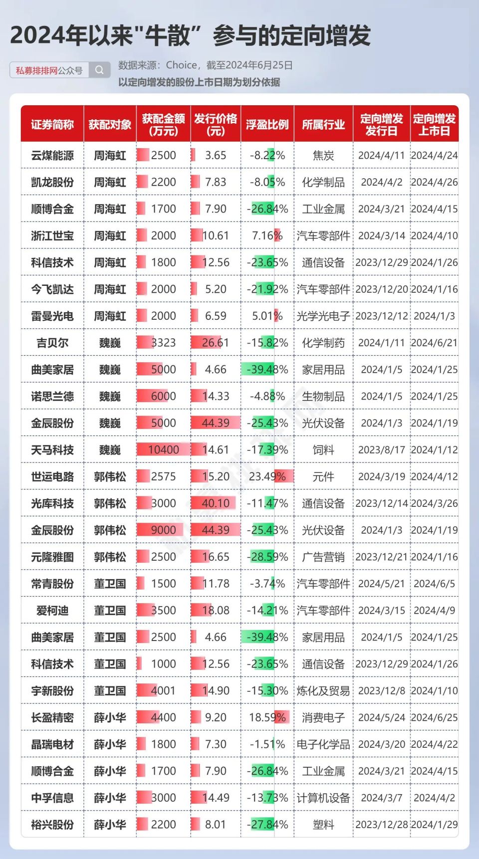 新澳2024年精準(zhǔn)資料32期,新澳2024年精準(zhǔn)資料解析，第32期展望與預(yù)測