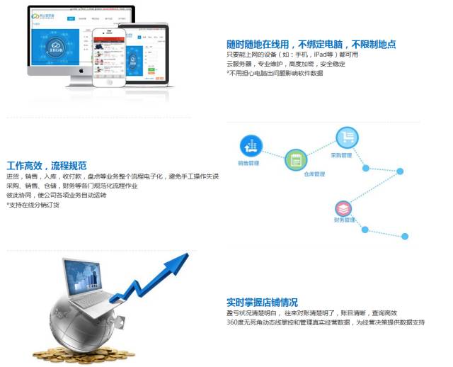 碧波蕩漾 第11頁(yè)