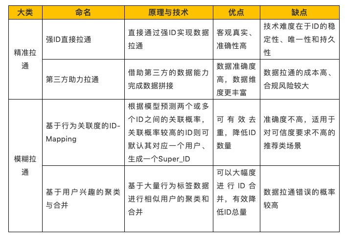 澳門平特一肖100%準(zhǔn)確嗎,澳門平特一肖，揭秘預(yù)測(cè)準(zhǔn)確性的真相