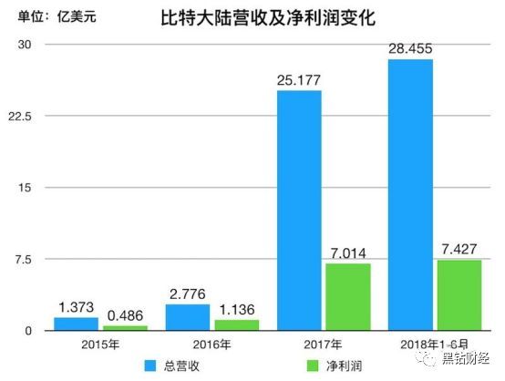 葉公好龍 第12頁