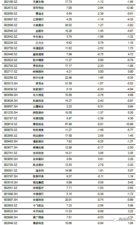 特準(zhǔn)碼資料大全澳門,澳門特準(zhǔn)碼資料大全與相關(guān)法律風(fēng)險探討