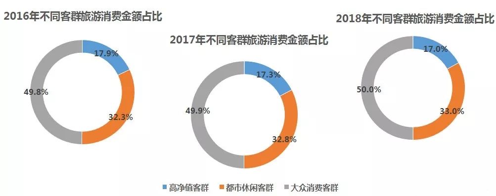 2024年澳門天天開好大全,關(guān)于澳門博彩業(yè)的發(fā)展與未來趨勢(shì)分析——以2024年澳門天天開好大全為視角