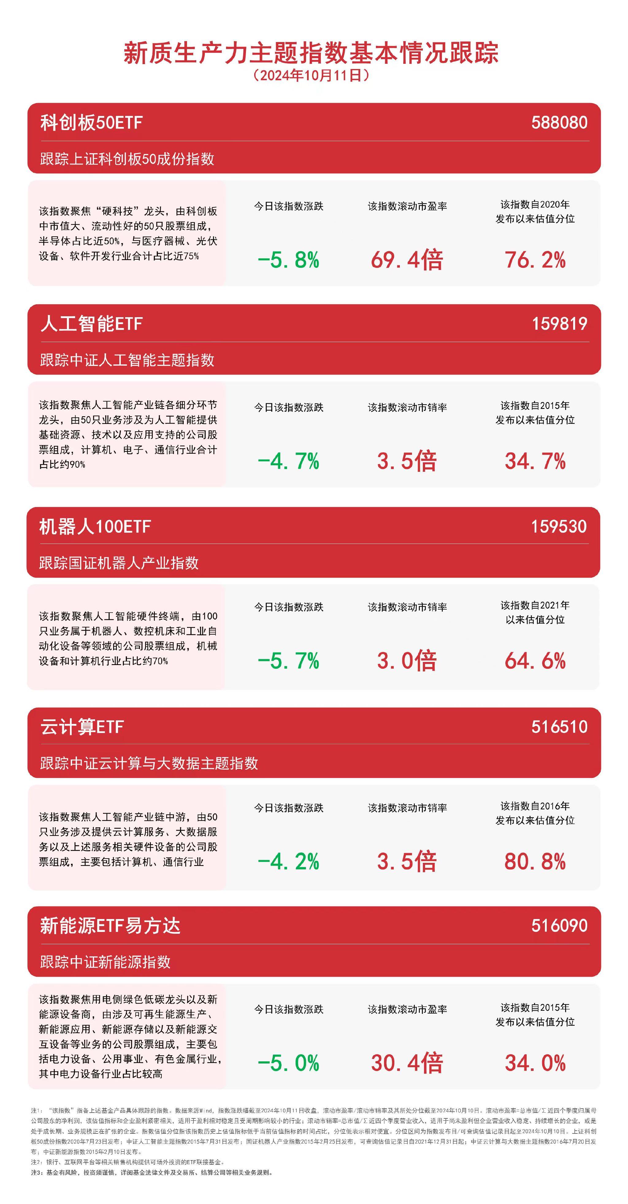 技術(shù)咨詢 第640頁