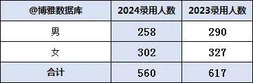 二四六天天彩資料大全網(wǎng)最新2024,二四六天天彩資料大全網(wǎng)最新2024，探索與解讀