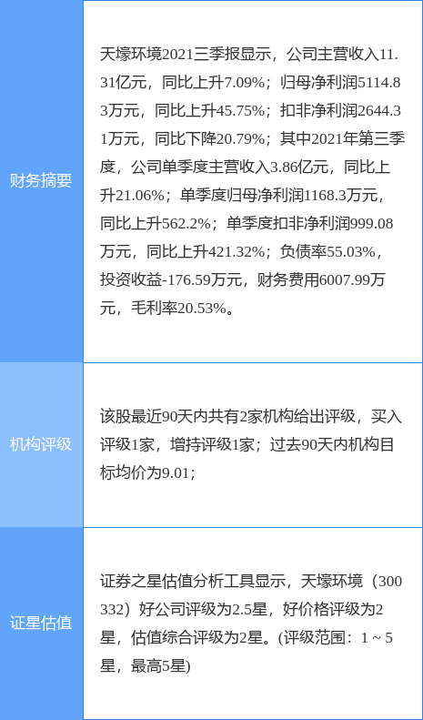 新澳精準資料免費提供267期,新澳精準資料免費提供，探索第267期的價值與奧秘