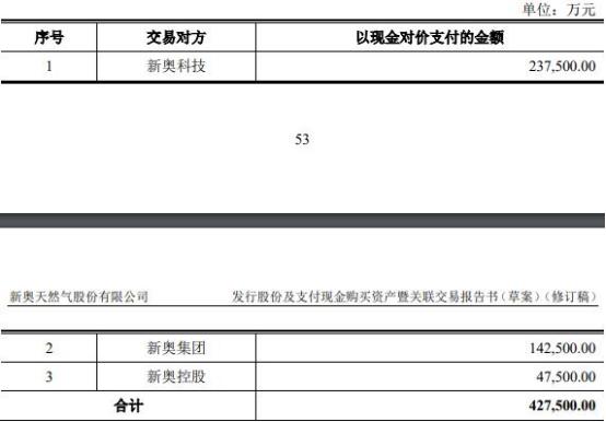 2024年新奧正版資料,探索未來(lái)之路，2024年新奧正版資料的深度解析