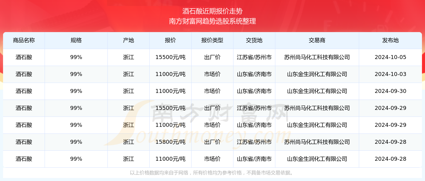 2024年澳門六今晚開獎(jiǎng)結(jié)果,澳門六今晚開獎(jiǎng)結(jié)果揭曉，期待與驚喜交織的盛宴