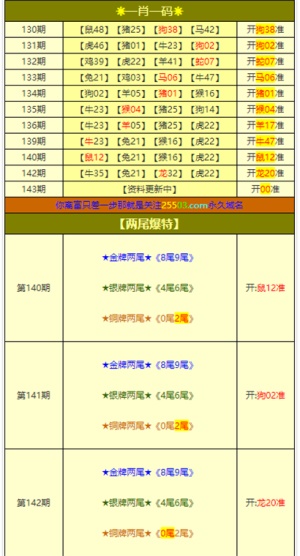 2024年12月21日 第15頁