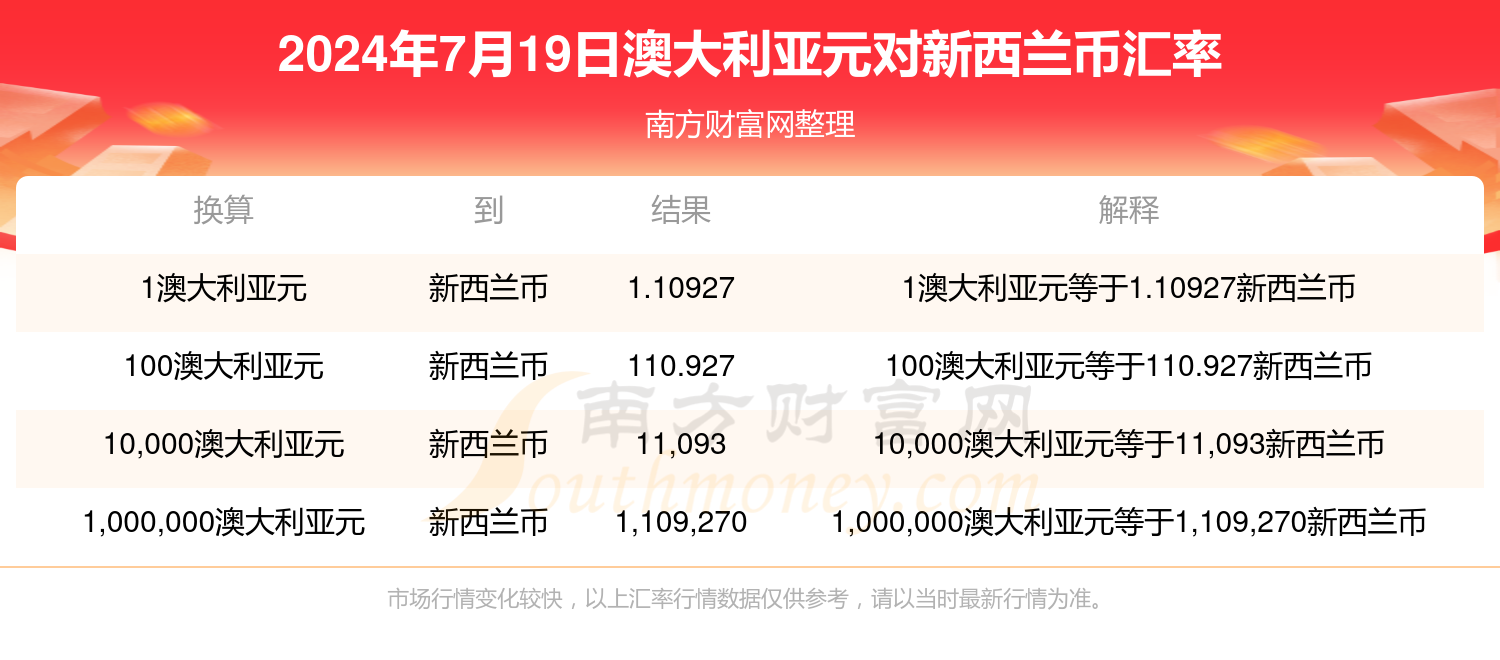 新澳2024正版資料免費公開新澳金牌解密,新澳2024正版資料免費公開，新澳金牌解密之道