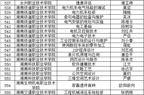 新門(mén)內(nèi)部資料精準(zhǔn)大全更新章節(jié)列表,新門(mén)內(nèi)部資料精準(zhǔn)大全，更新章節(jié)列表與深度解析