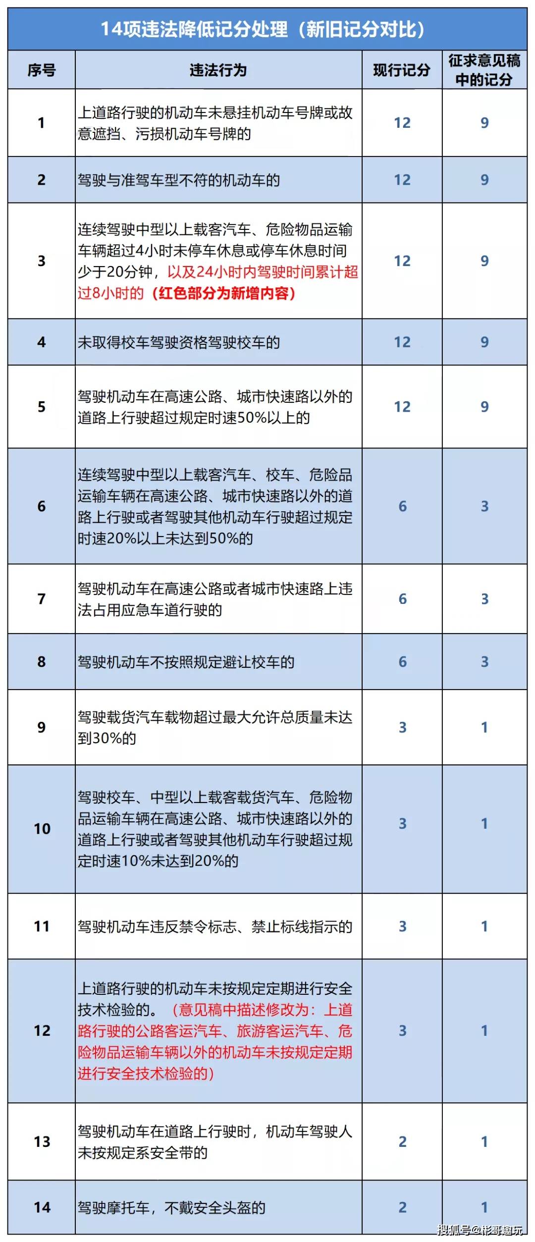 新澳歷史開獎(jiǎng)結(jié)果記錄大全最新,新澳歷史開獎(jiǎng)結(jié)果記錄大全最新，探索彩票背后的故事與數(shù)據(jù)