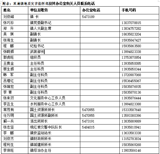 澳門開獎結(jié)果+開獎記錄表01,澳門開獎結(jié)果及其開獎記錄表，探索與解析