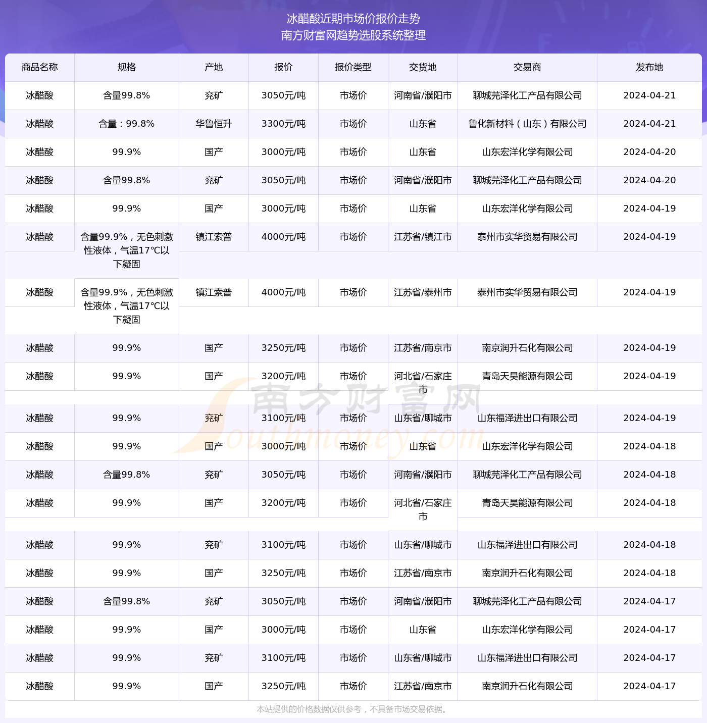 攀龍附鳳 第12頁