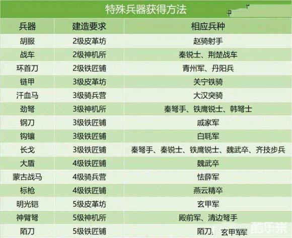 新奧長期免費(fèi)資料大全三馬,新奧長期免費(fèi)資料大全三馬深度解析