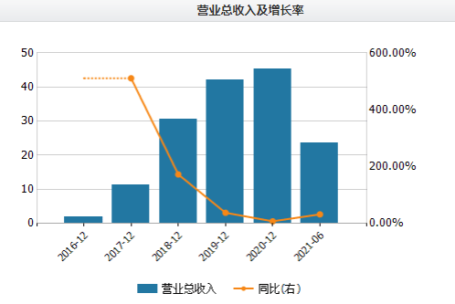 新奧內(nèi)部長(zhǎng)期精準(zhǔn)資料,新奧內(nèi)部長(zhǎng)期精準(zhǔn)資料的重要性及其運(yùn)用