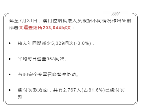 一肖一碼100%澳門,一肖一碼與澳門，犯罪行為的警示與反思