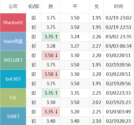 澳彩正版資料長(zhǎng)期免費(fèi)公開(kāi)嗎,澳彩正版資料長(zhǎng)期免費(fèi)公開(kāi)的可能性探討