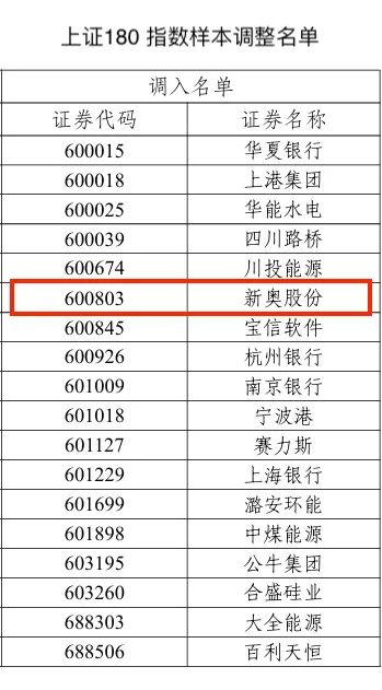 2024新奧歷史開獎結(jié)果查詢,揭秘2024新奧歷史開獎結(jié)果查詢系統(tǒng)，探索彩票行業(yè)的未來趨勢