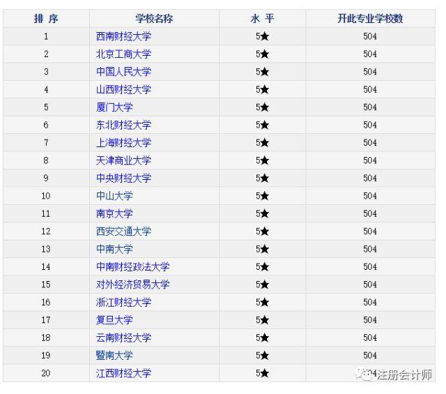 東成西就資料4肖八碼,東成西就資料解析與肖八碼研究