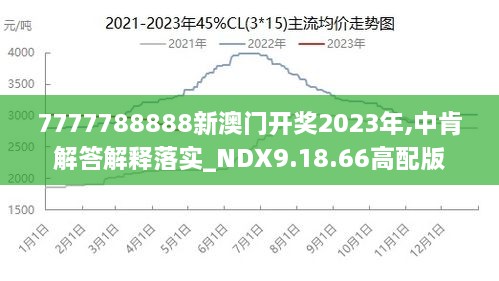 7777788888澳門(mén)王中王2024年,澳門(mén)王中王，探尋數(shù)字背后的故事與未來(lái)展望