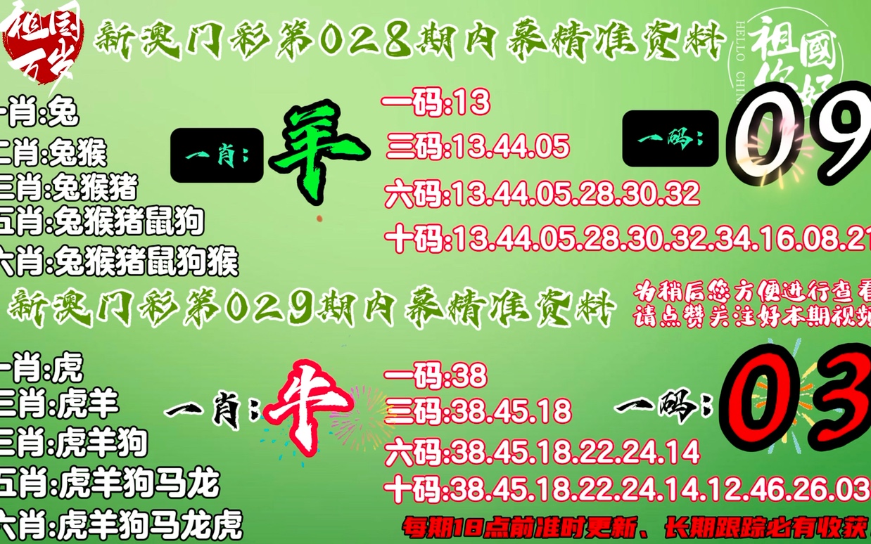 澳門100%最準一肖,澳門100%最準一肖——揭秘背后的犯罪真相