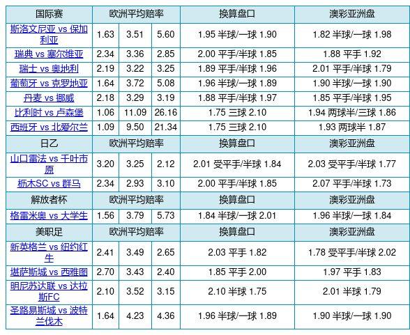 新澳門彩4949開獎(jiǎng)記錄,澳門新彩彩票開獎(jiǎng)記錄與犯罪問題探討