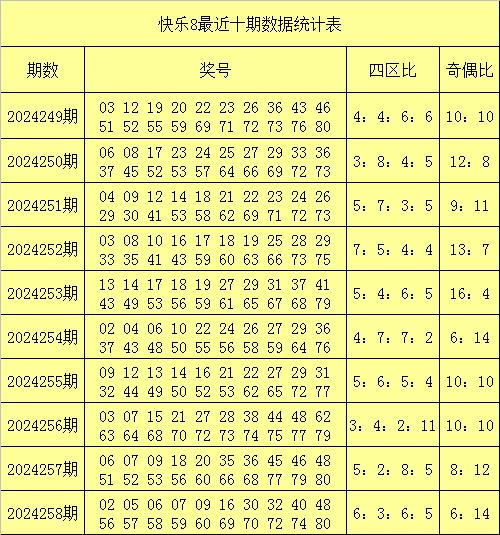 2024今晚新澳開獎號碼,新澳開獎號碼預測與探索，2024今晚開獎的神秘面紗