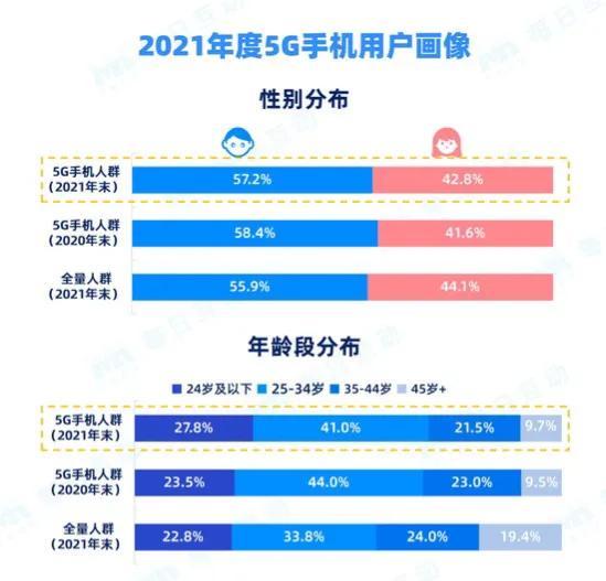 技術咨詢 第628頁