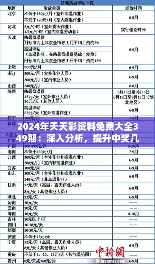 2024年正版免費天天開彩,探索未來彩票新世界，2024年正版免費天天開彩