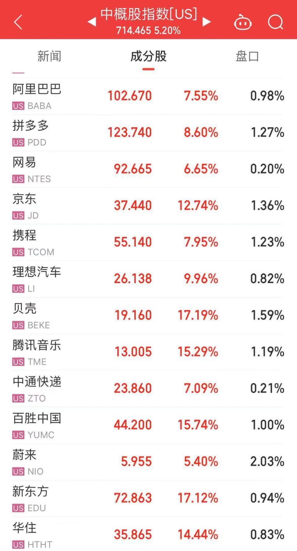 4777777最快香港開碼,探索香港彩票文化，尋找最快的香港開碼方式