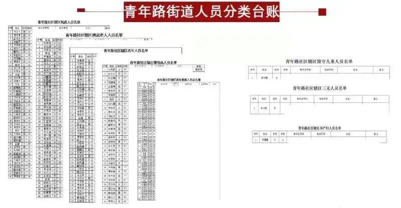 新門內(nèi)部資料精準大全,新門內(nèi)部資料精準大全，揭秘未知領(lǐng)域的核心信息