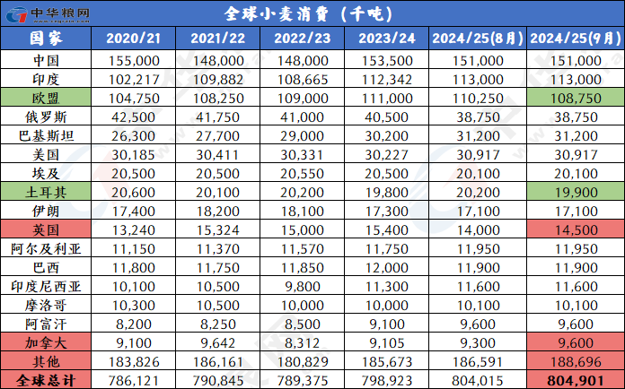 2024新奧歷史開獎記錄56期,揭秘2024新奧歷史開獎記錄第56期，數(shù)據(jù)與趨勢分析