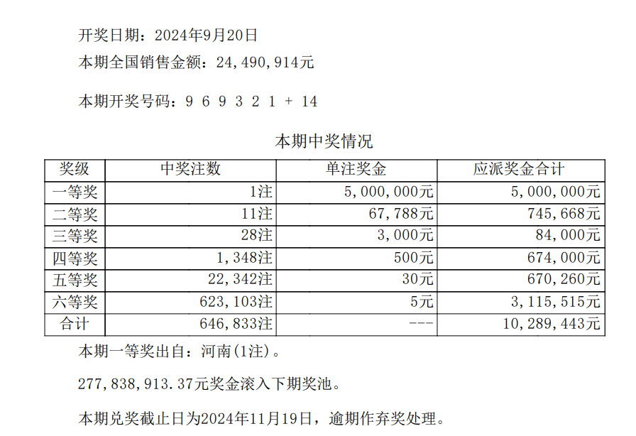 494949開獎歷史記錄最新開獎記錄,探索494949開獎歷史記錄與最新開獎記錄