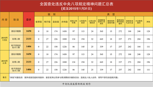 龍飛鳳舞_1 第11頁(yè)