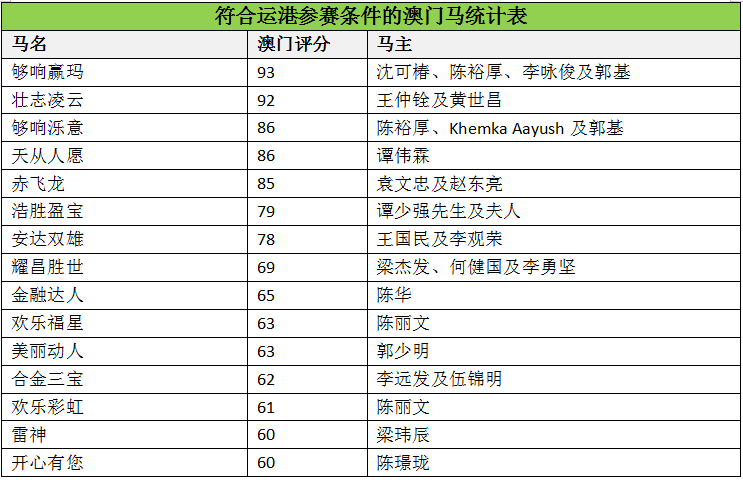 馬會傳真資料澳門澳門傳真,馬會傳真資料澳門澳門傳真，探索與解析