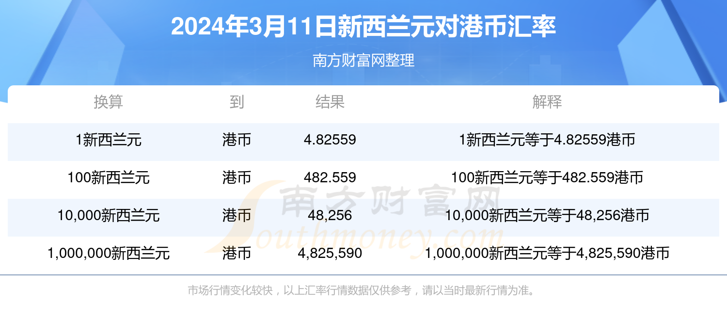 2024年香港掛牌正版大全,探索香港市場，2024年香港掛牌正版大全