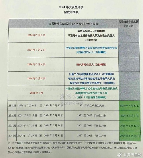 澳門傳真澳門正版?zhèn)髡?澳門傳真與澳門正版?zhèn)髡?，犯罪行為的探討與警示