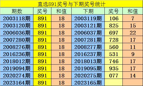 爭論不休 第11頁