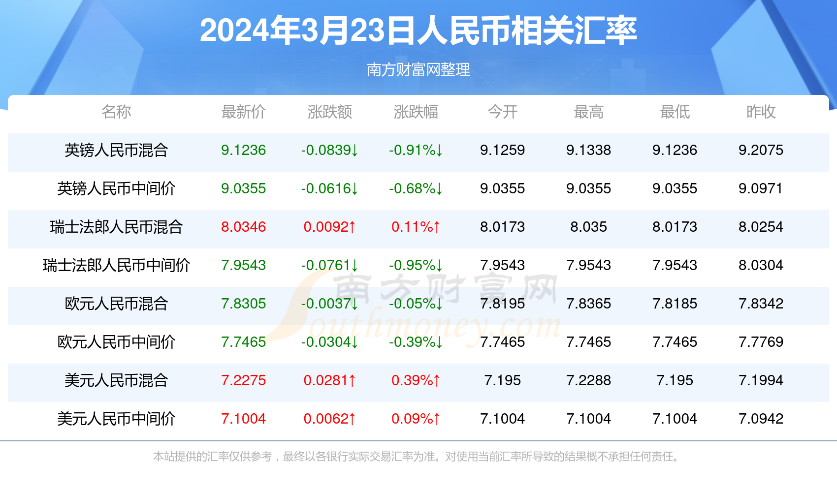 澳門(mén)六開(kāi)獎(jiǎng)結(jié)果2024開(kāi)獎(jiǎng)記錄查詢(xún),澳門(mén)六開(kāi)獎(jiǎng)結(jié)果2024開(kāi)獎(jiǎng)記錄查詢(xún)，歷史、數(shù)據(jù)與未來(lái)展望