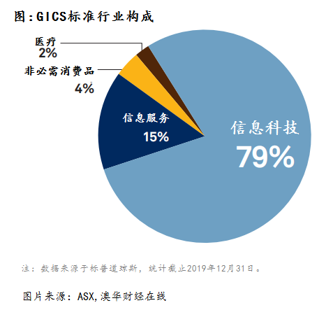 新澳今天最新資料2024,新澳最新資料概覽，邁向2024的嶄新篇章