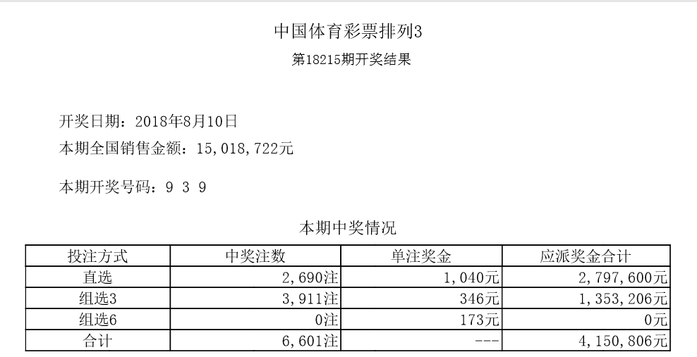 新澳門六開彩開獎(jiǎng)號(hào)碼,新澳門六開彩開獎(jiǎng)號(hào)碼與犯罪問題探討