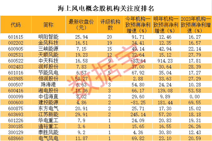 最準(zhǔn)一碼一肖100%噢,揭秘最準(zhǔn)一碼一肖，探尋預(yù)測真相的奧秘（100%準(zhǔn)確率揭秘）