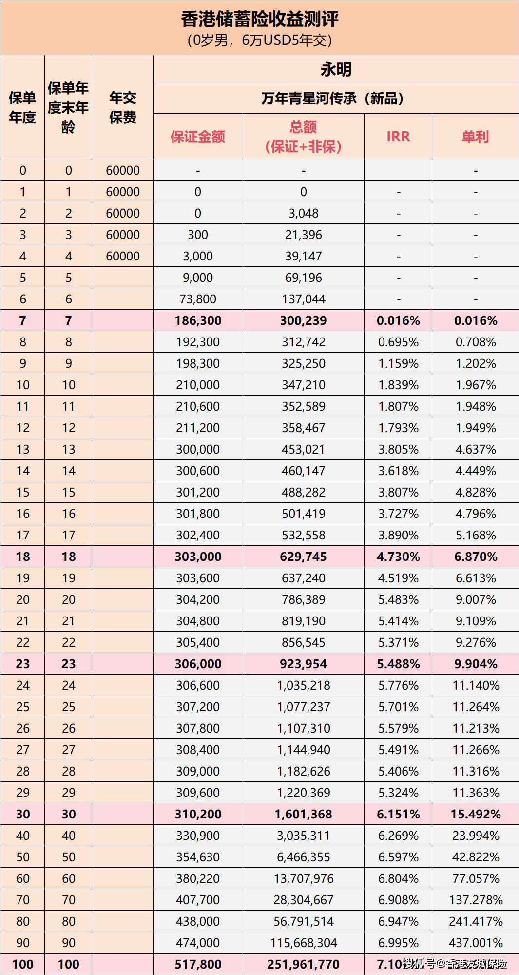 二四六香港資料期期中準(zhǔn),二四六香港資料期期中準(zhǔn)，深度解析與預(yù)測(cè)