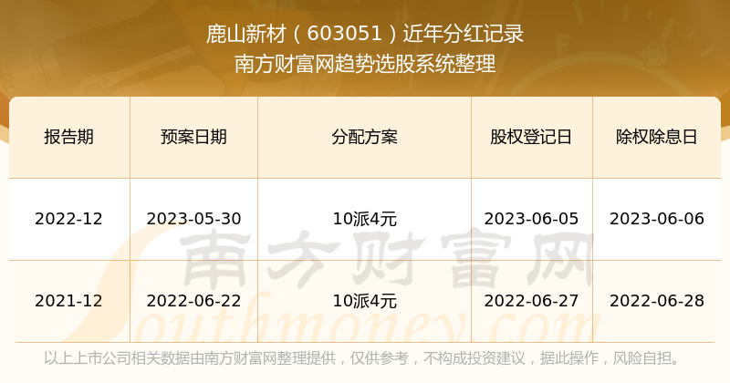 新澳2024正版資料免費(fèi)公開(kāi),新澳2024正版資料免費(fèi)公開(kāi)，探索與啟示