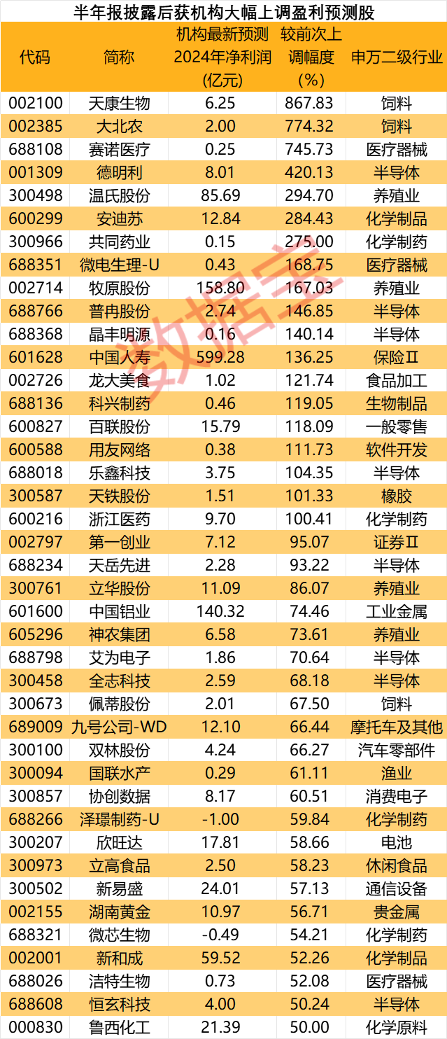 2024今晚新澳開獎(jiǎng)號碼,新澳開獎(jiǎng)號碼預(yù)測與探索，2024今晚開獎(jiǎng)的神秘面紗